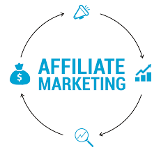 What Is Affiliate Marketing? A Simple Guide for Fashion &amp; Handbag Lovers